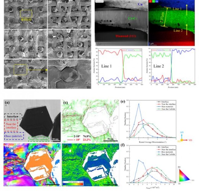 article_Hagongdsa_Material_6