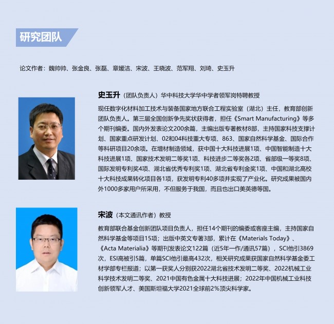team_shiyusheng