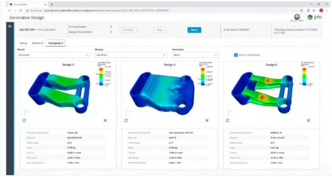 PTC_software