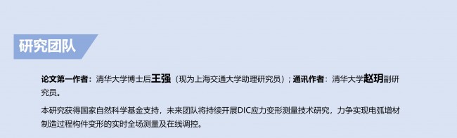 TEAM_WANG QIANG