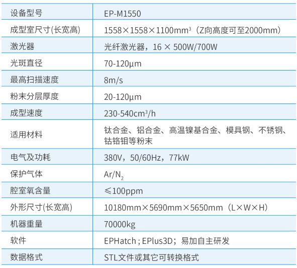P-M1550_6