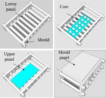 article_Lattice_resin_2