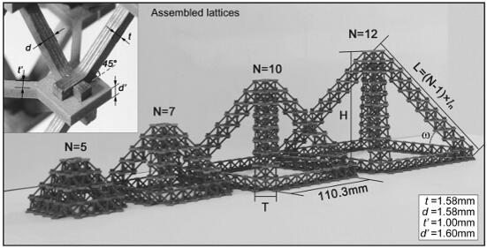 article_Lattice_resin_3