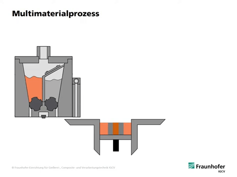 fraunhofer multimaterial