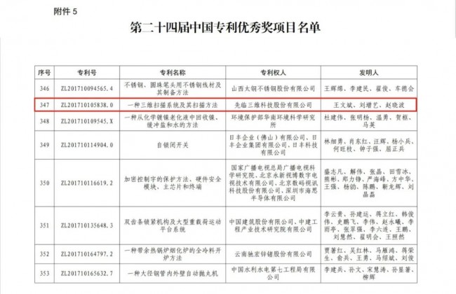 xianlin