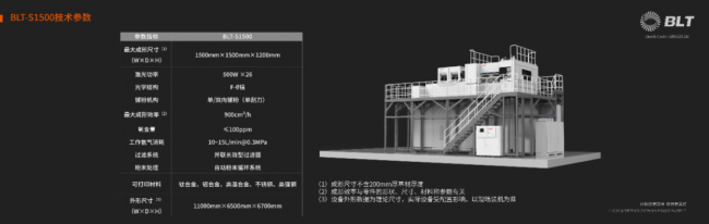 BLT-S1500_1