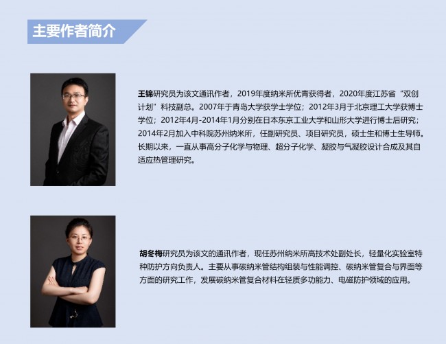 team_wangjin
