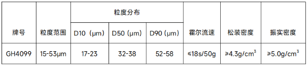 zhongyuan_4