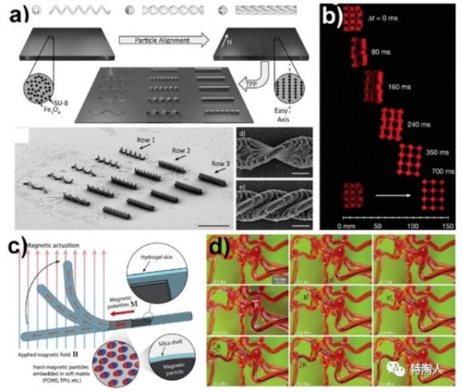 article_Material_Magnetic_4