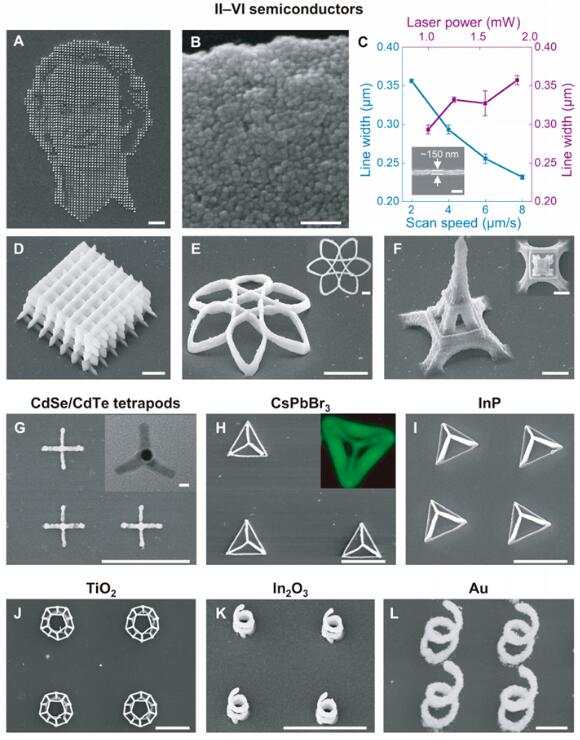 article_Science_Nano_2