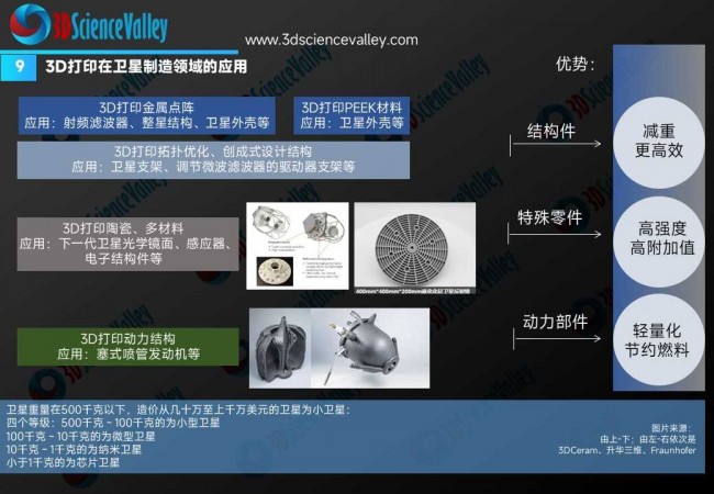 卫星 (12)
