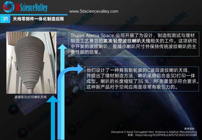 卫星 (25)