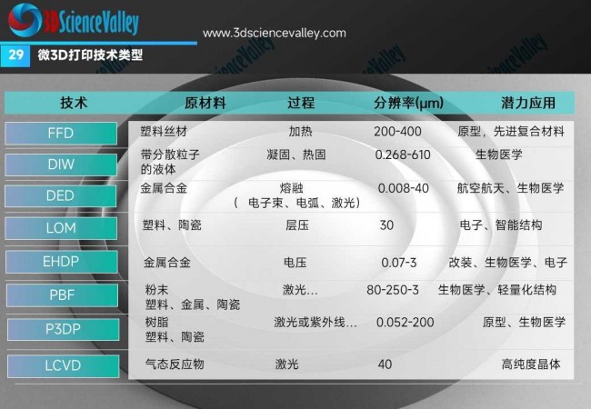 卫星 (34)