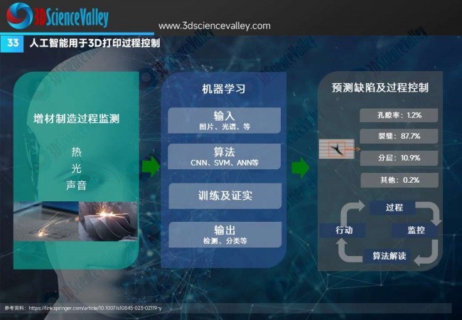 卫星 (38)