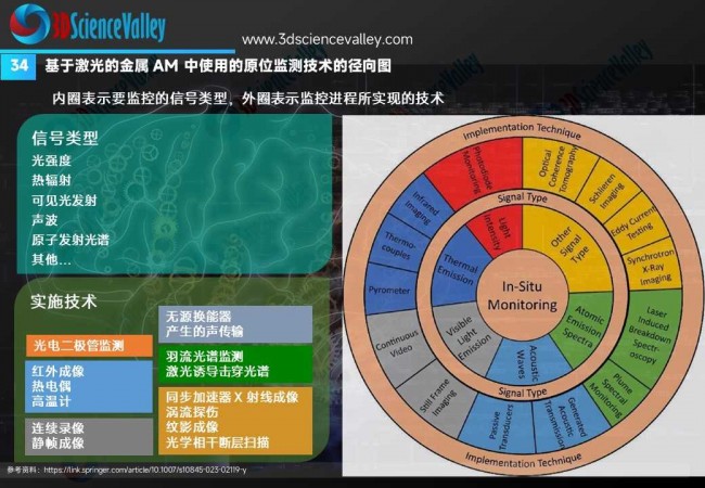 卫星 (39)