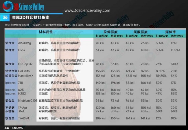 卫星 (41)
