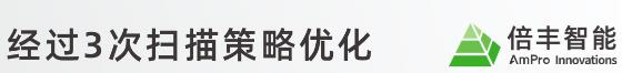 Formnext_Beifeng_2