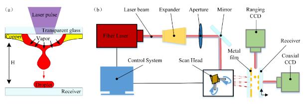 article_Laser_1