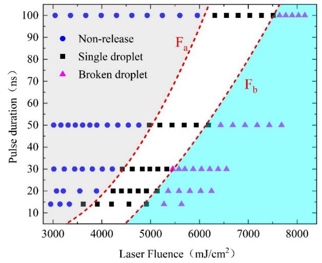 article_Laser_3