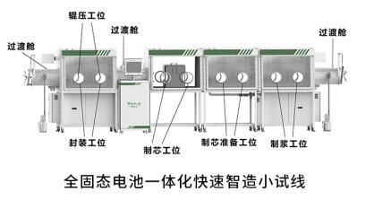 battery_2