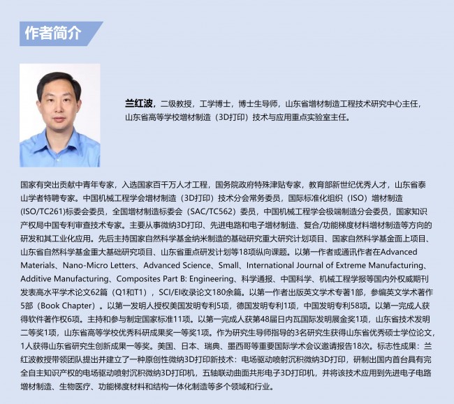 team_Lanhongbo
