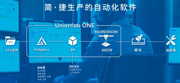 uniontech_Formnext_8