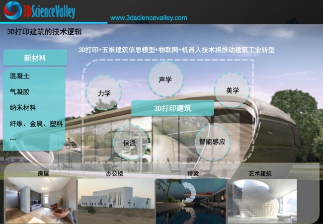 valley 建筑