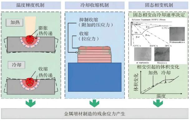 AM principle_4