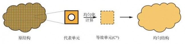 article_Chenxiaoqian_1
