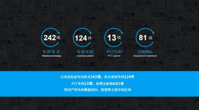 uniontech_Reward_3