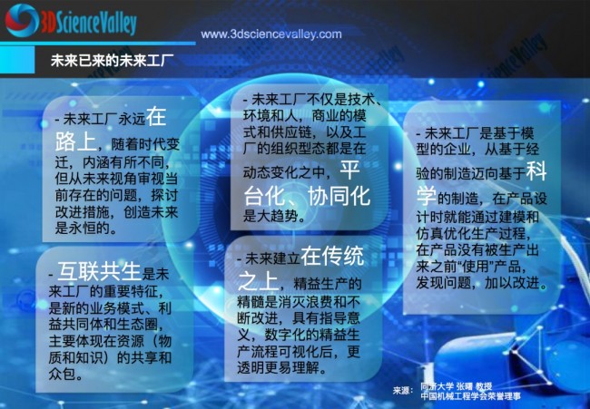 valley 未来