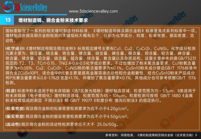 whitepaper_copper_V3_13