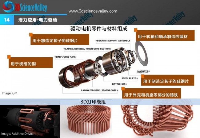 whitepaper_copper_V3_14