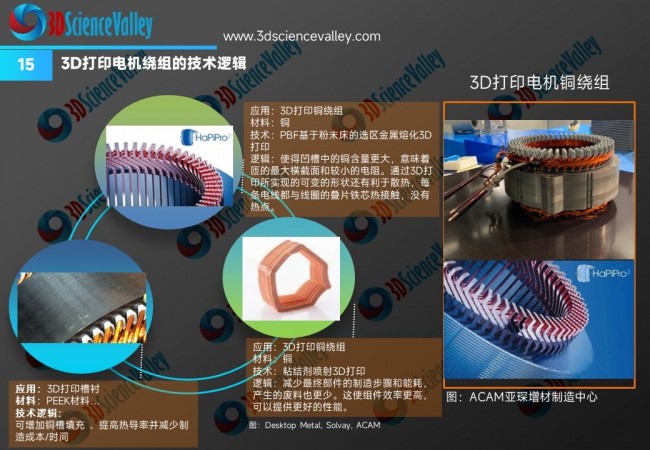 whitepaper_copper_V3_15