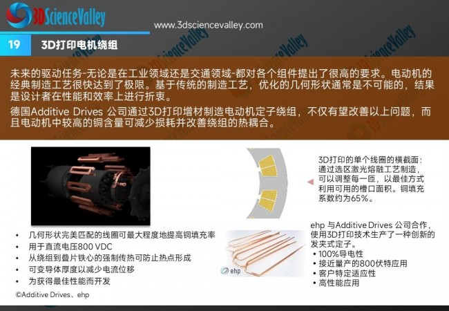 whitepaper_copper_V3_19
