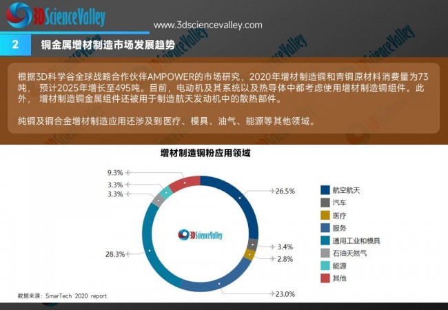 whitepaper_copper_V3_2