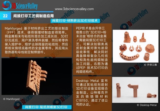 whitepaper_copper_V3_22