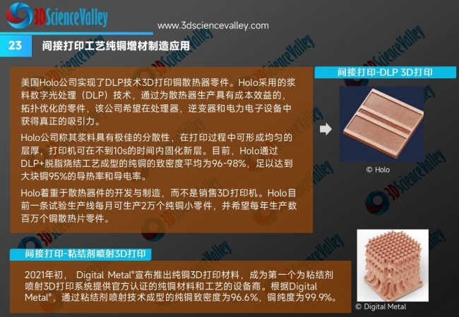 whitepaper_copper_V3_23