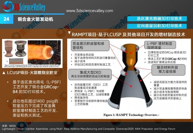 whitepaper_copper_V3_24