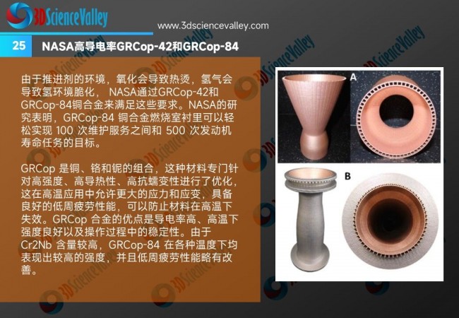 whitepaper_copper_V3_25