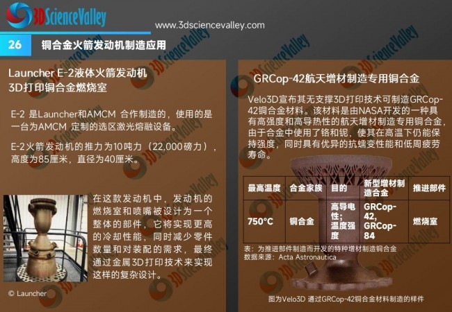 whitepaper_copper_V3_26
