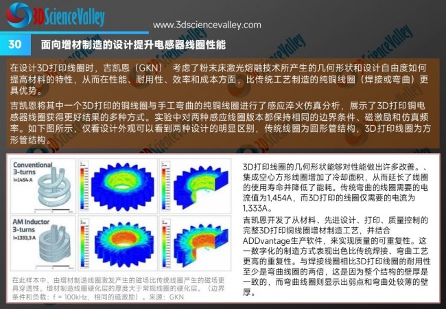 whitepaper_copper_V3_30
