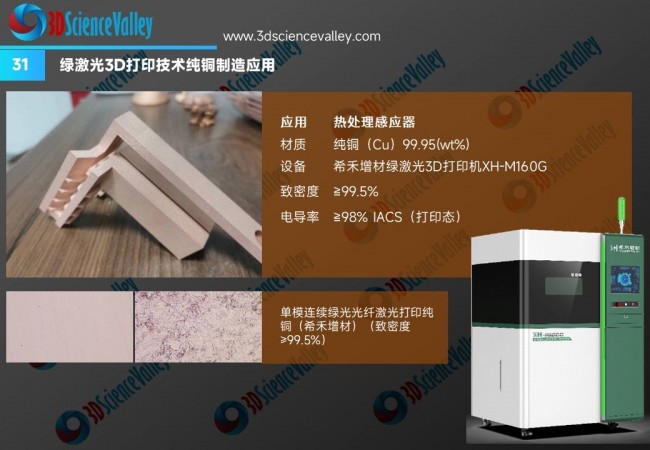 whitepaper_copper_V3_31
