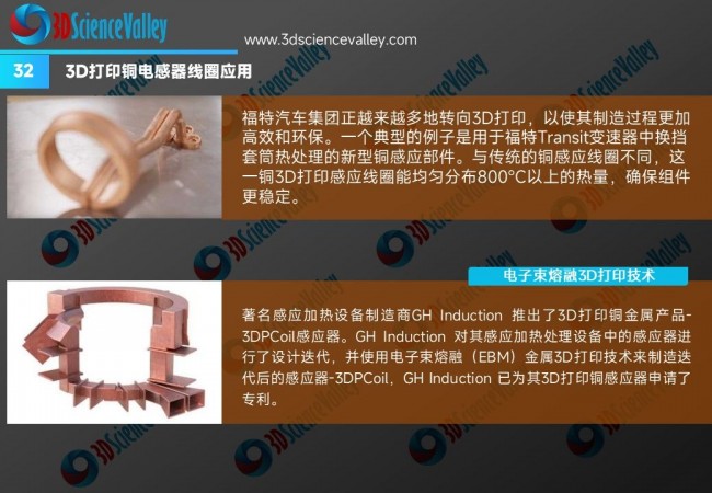 whitepaper_copper_V3_32