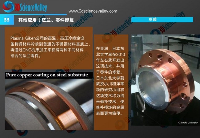 whitepaper_copper_V3_33