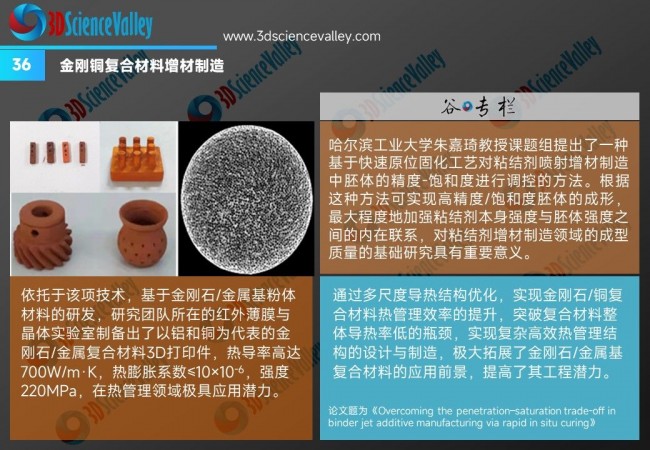 whitepaper_copper_V3_36