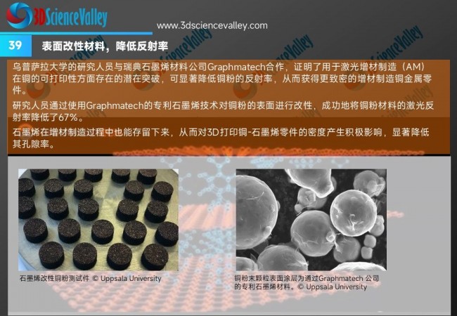 whitepaper_copper_V3_39