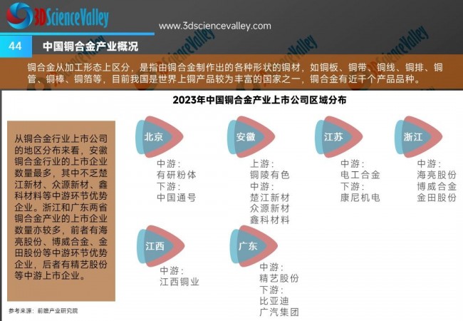 whitepaper_copper_V3_44