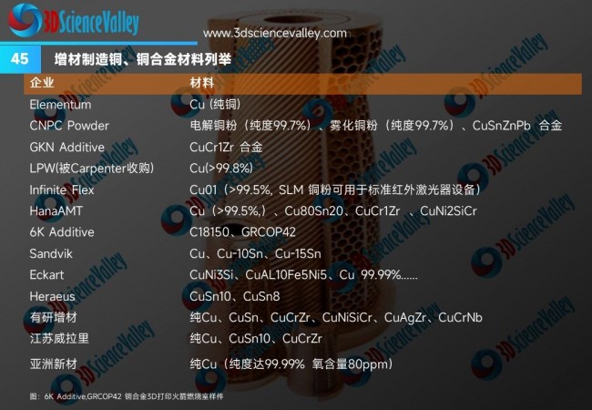 whitepaper_copper_V3_45