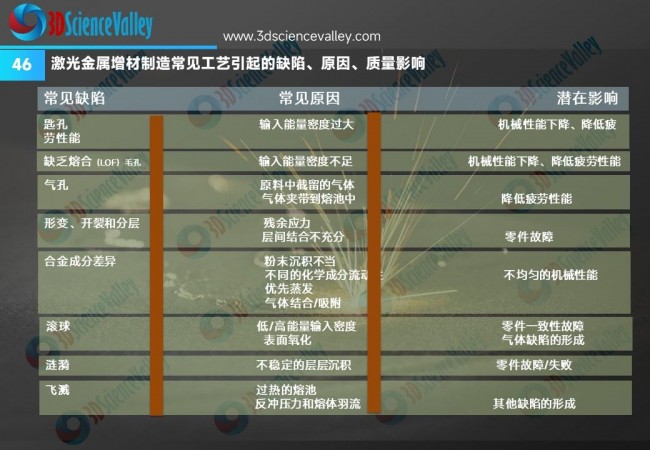 whitepaper_copper_V3_46